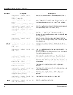 Preview for 233 page of ZyXEL Communications Broadband Security Gateway P-312 User Manual