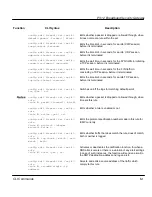 Preview for 234 page of ZyXEL Communications Broadband Security Gateway P-312 User Manual