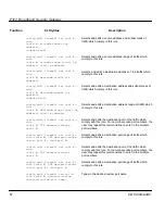 Preview for 235 page of ZyXEL Communications Broadband Security Gateway P-312 User Manual