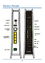 Preview for 2 page of ZyXEL Communications C3000Z Quick Start Manual