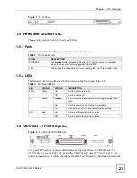 Preview for 21 page of ZyXEL Communications Cable Modem User Manual