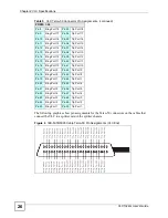 Preview for 26 page of ZyXEL Communications Cable Modem User Manual