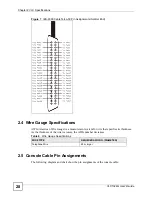 Preview for 28 page of ZyXEL Communications Cable Modem User Manual