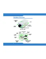 Preview for 4 page of ZyXEL Communications CAM5525 Quick Start Manual