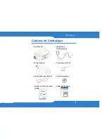 Preview for 27 page of ZyXEL Communications CAM5525 Quick Start Manual