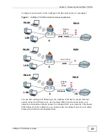 Preview for 21 page of ZyXEL Communications CellPipe 7130 RG User Manual