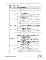 Preview for 27 page of ZyXEL Communications CellPipe 7130 RG User Manual