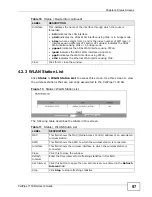 Preview for 97 page of ZyXEL Communications CellPipe 7130 RG User Manual