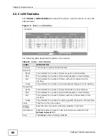 Preview for 98 page of ZyXEL Communications CellPipe 7130 RG User Manual