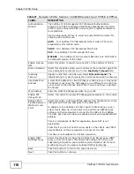 Preview for 116 page of ZyXEL Communications CellPipe 7130 RG User Manual