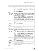 Preview for 229 page of ZyXEL Communications CellPipe 7130 RG User Manual