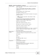 Preview for 301 page of ZyXEL Communications CellPipe 7130 RG User Manual