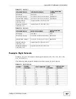 Preview for 367 page of ZyXEL Communications CellPipe 7130 RG User Manual