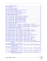 Preview for 17 page of ZyXEL Communications Centralized Network Management Vantage CNM User Manual