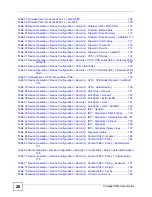 Preview for 26 page of ZyXEL Communications Centralized Network Management Vantage CNM User Manual