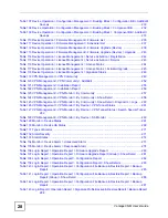 Preview for 28 page of ZyXEL Communications Centralized Network Management Vantage CNM User Manual