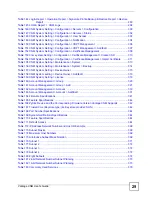 Preview for 29 page of ZyXEL Communications Centralized Network Management Vantage CNM User Manual