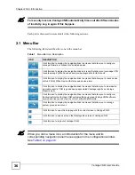 Предварительный просмотр 36 страницы ZyXEL Communications Centralized Network Management Vantage CNM User Manual