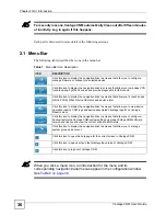 Preview for 36 page of ZyXEL Communications Centralized Network Management Vantage CNM User Manual