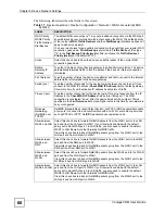 Preview for 68 page of ZyXEL Communications Centralized Network Management Vantage CNM User Manual