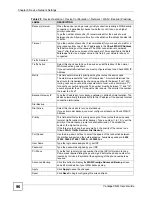 Preview for 96 page of ZyXEL Communications Centralized Network Management Vantage CNM User Manual