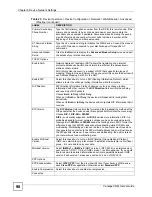 Preview for 98 page of ZyXEL Communications Centralized Network Management Vantage CNM User Manual