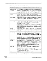 Preview for 118 page of ZyXEL Communications Centralized Network Management Vantage CNM User Manual