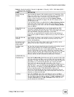 Preview for 125 page of ZyXEL Communications Centralized Network Management Vantage CNM User Manual