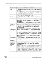 Preview for 130 page of ZyXEL Communications Centralized Network Management Vantage CNM User Manual