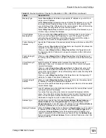 Preview for 131 page of ZyXEL Communications Centralized Network Management Vantage CNM User Manual