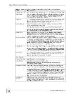 Preview for 132 page of ZyXEL Communications Centralized Network Management Vantage CNM User Manual