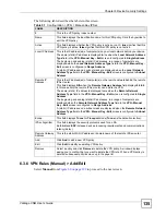 Предварительный просмотр 135 страницы ZyXEL Communications Centralized Network Management Vantage CNM User Manual