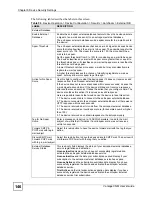 Preview for 146 page of ZyXEL Communications Centralized Network Management Vantage CNM User Manual