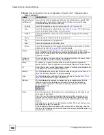 Предварительный просмотр 158 страницы ZyXEL Communications Centralized Network Management Vantage CNM User Manual