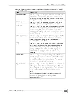 Preview for 169 page of ZyXEL Communications Centralized Network Management Vantage CNM User Manual