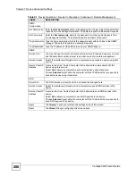 Preview for 206 page of ZyXEL Communications Centralized Network Management Vantage CNM User Manual