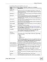 Preview for 211 page of ZyXEL Communications Centralized Network Management Vantage CNM User Manual