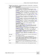 Предварительный просмотр 231 страницы ZyXEL Communications Centralized Network Management Vantage CNM User Manual