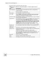 Preview for 240 page of ZyXEL Communications Centralized Network Management Vantage CNM User Manual