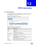 Предварительный просмотр 249 страницы ZyXEL Communications Centralized Network Management Vantage CNM User Manual