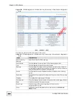 Предварительный просмотр 260 страницы ZyXEL Communications Centralized Network Management Vantage CNM User Manual