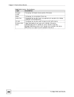 Preview for 268 page of ZyXEL Communications Centralized Network Management Vantage CNM User Manual