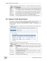 Preview for 288 page of ZyXEL Communications Centralized Network Management Vantage CNM User Manual