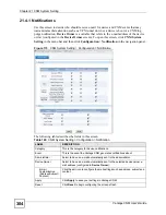 Preview for 304 page of ZyXEL Communications Centralized Network Management Vantage CNM User Manual