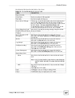 Preview for 327 page of ZyXEL Communications Centralized Network Management Vantage CNM User Manual