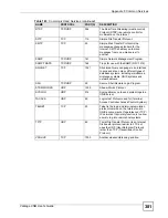 Preview for 381 page of ZyXEL Communications Centralized Network Management Vantage CNM User Manual