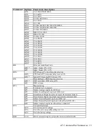 Preview for 25 page of ZyXEL Communications Comet 336P User Manual