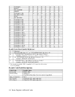 Preview for 30 page of ZyXEL Communications Comet 336P User Manual