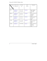 Preview for 6 page of ZyXEL Communications DIMENSION ES-1016A User Manual