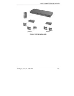 Предварительный просмотр 15 страницы ZyXEL Communications DIMENSION ES-1124 User Manual